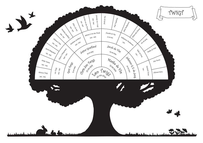 Cherished Family Tree