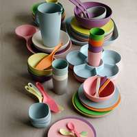 Eco-Friendly Dinnerware for Thoughtful Gatherings